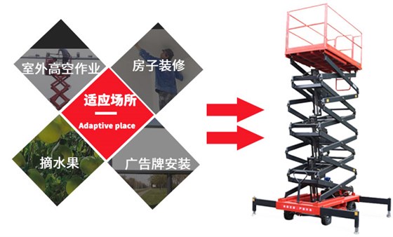 高空作業(yè)平臺